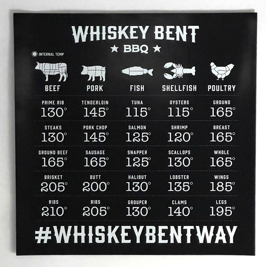 #WhiskeyBentWay Temperature Chart Magnet